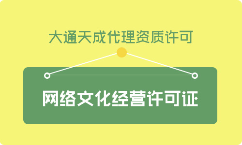 北京文网文办理指南 审批要求与经营性互联网文化服务详解