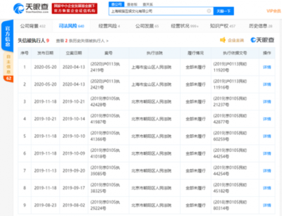 王思聪旗下熊猫互娱再成“老赖” 经营性互联网文化服务的钱去哪了？